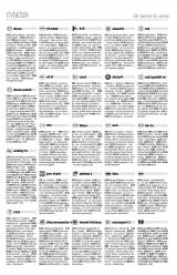 Vásárhelyi Hírlap XI. évfolyam, 247. szám