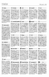 Csíki Hírlap XII. évfolyam, 247. szám