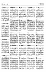 Csíki Hírlap XII. évfolyam, 247. szám