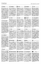 Csíki Hírlap XII. évfolyam, 247. szám