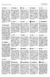 Krónika XIX. évfolyam, 247. szám