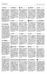 Vásárhelyi Hírlap XII. évfolyam, 16. szám