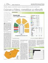 Csíki Hírlap XIII. évfolyam, 67. szám