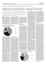Krónika XX. évfolyam, 121. szám