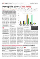 Gyergyói Hírlap IX. évfolyam, 146. szám