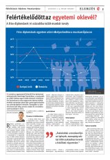Vásárhelyi Hírlap XII. évfolyam, 155. szám