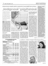 Krónika XX. évfolyam, 168. szám