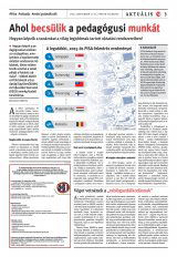Gyergyói Hírlap IX. évfolyam, 180. szám