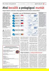 Csíki Hírlap XIII. évfolyam, 180. szám
