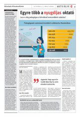 Udvarhelyi Híradó XXIX. évfolyam, 200. szám