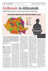 Vásárhelyi Hírlap XII. évfolyam, 218. szám