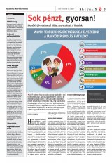 Székelyhon napilap I. évfolyam, 9. szám