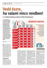 Székelyhon napilap I. évfolyam, 22. szám