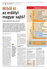 Székelyhon napilap I. évfolyam, 42. szám