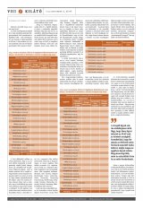 Székelyhon napilap I. évfolyam, 176. szám