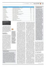 Székelyhon napilap I. évfolyam, 216. szám