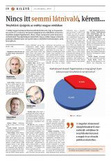 Székelyhon napilap I. évfolyam, 236. szám