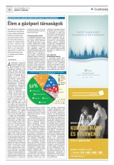 Krónika XXI. évfolyam, 245. szám