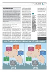 Székelyhon napilap I. évfolyam, 249. szám