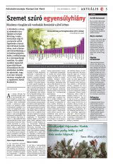 Székelyhon napilap I. évfolyam, 249. szám