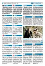 Krónika XXII. évfolyam, 54. szám