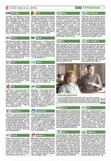 Székelyhon napilap II. évfolyam, 72. szám