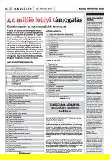 Székelyhon napilap II. évfolyam, 78. szám