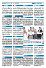 Krónika XXII. évfolyam, 220. szám