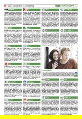 Székelyhon napilap II. évfolyam, 230. szám