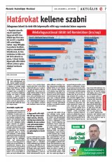 Székelyhon napilap II. évfolyam, 232. szám
