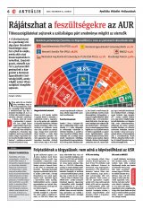 Székelyhon napilap II. évfolyam, 241. szám