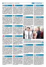 Krónika XXII. évfolyam, 247. szám