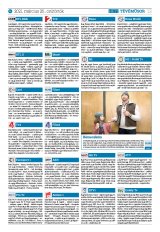 Krónika XXIII. évfolyam, 55. szám