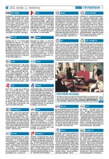Krónika XXIII. évfolyam, 68. szám