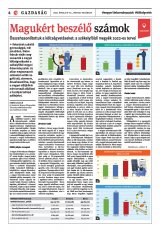 Székelyhon napilap IV. évfolyam, 68. szám
