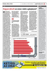 Székelyhon napilap IV. évfolyam, 84. szám