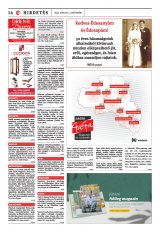 Székelyhon napilap IV. évfolyam, 106. szám