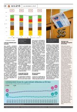 Székelyhon napilap IV. évfolyam, 212. szám