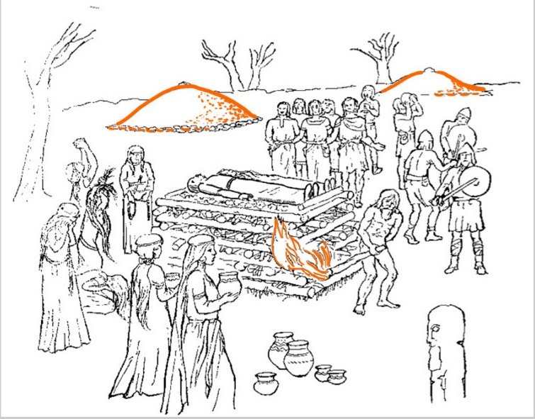 A szláv lakosság halottait elhamvasztotta, és a temetkezései fölé kisebb halmokat emelt &bullet;  Fotó: Elit alakulat 2.0 kiállítás