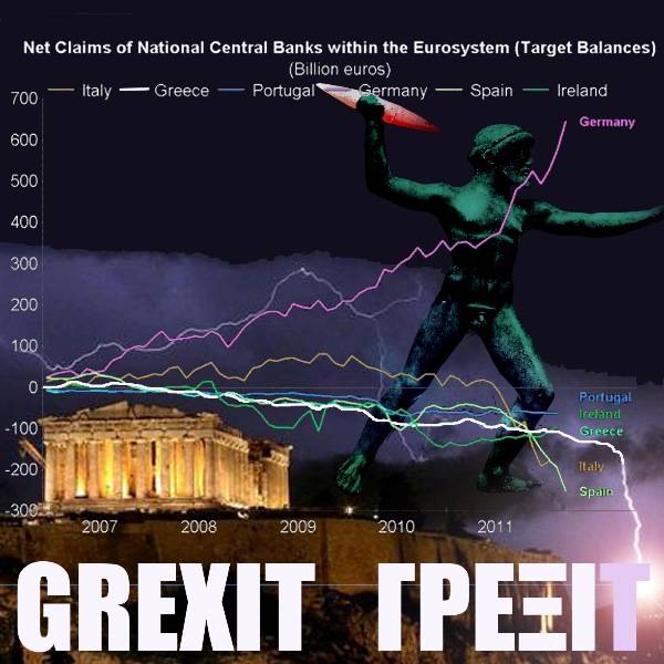 Grexit – Litvánia érkezik, Görögország távozik az euróövezetből?