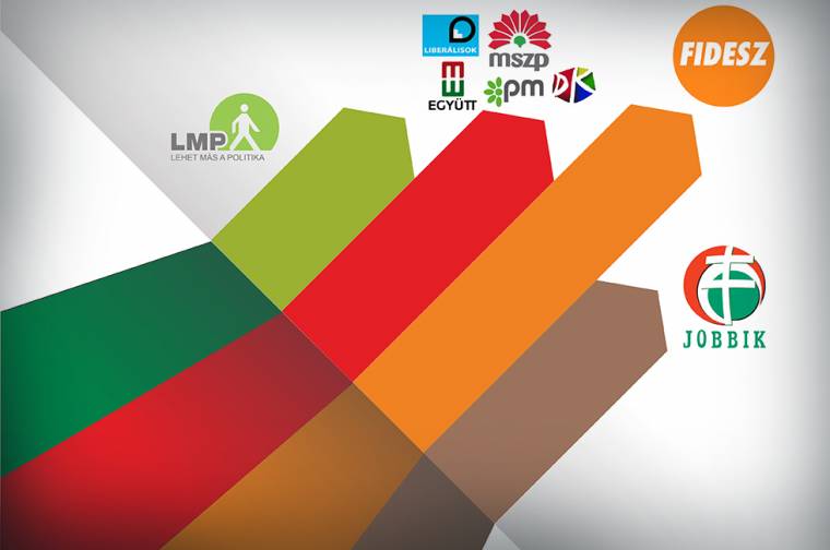 Fidesz-győzelem kampánycsend nélkül?