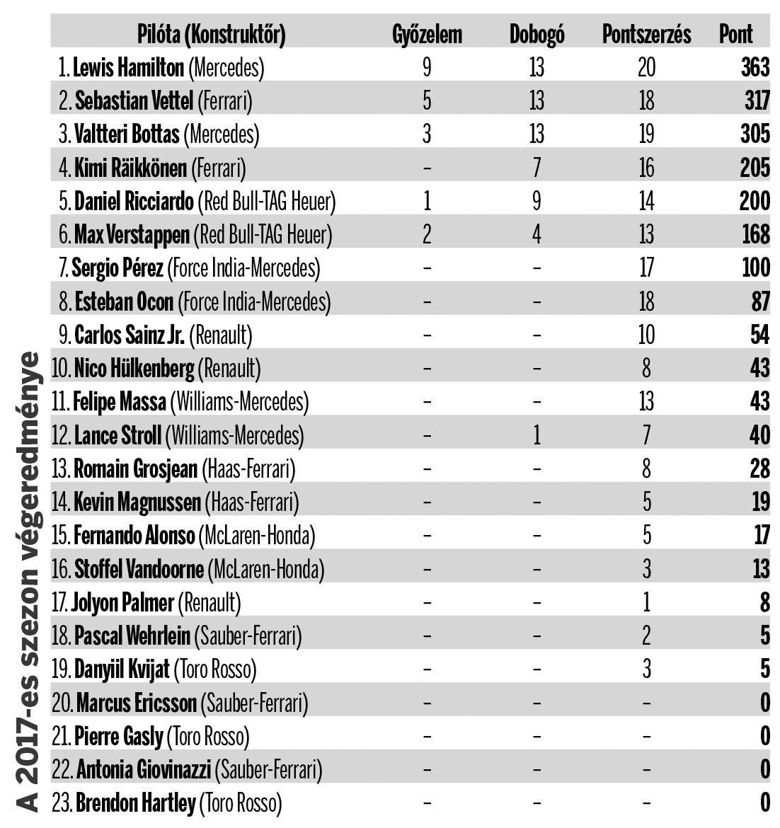 &bullet;  Fotó: Erdélyi Napló