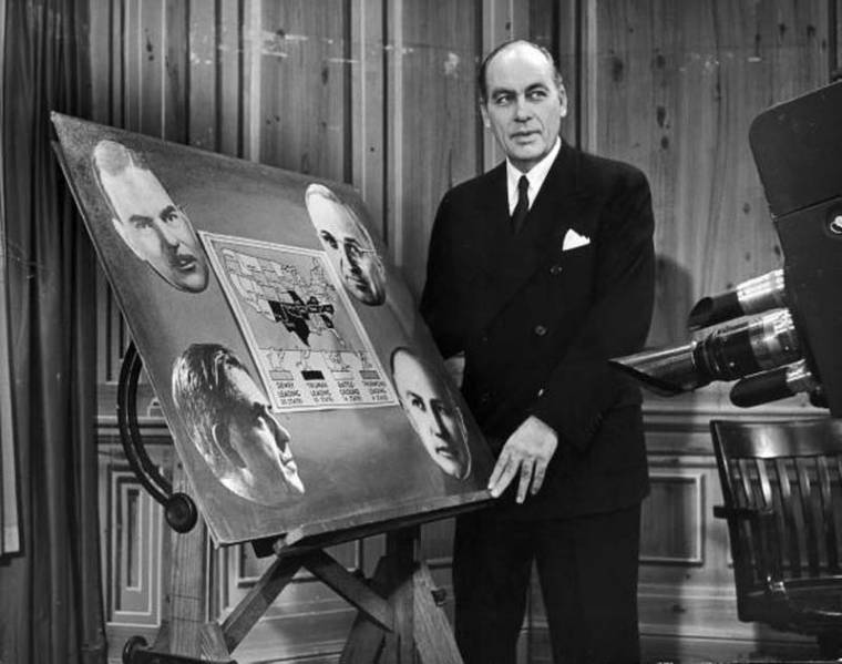 Gallup, a módszerteremtő