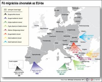Migránsügyben a helyzet változatlan