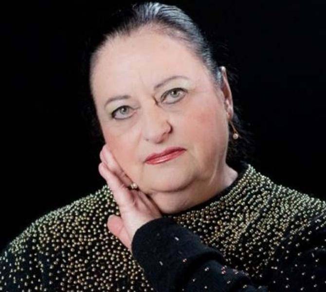 Színésznek lenni a normarendszerben