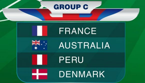 Foci-vb 2018, C csoport: A Kékek bemelegíthetnek, a többiek reménykedhetnek