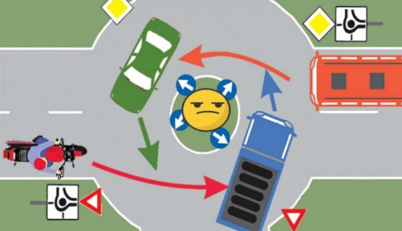 Árulkodó számok: vagy a román sofőrsulik gyengék, vagy a tanulókkal van baj