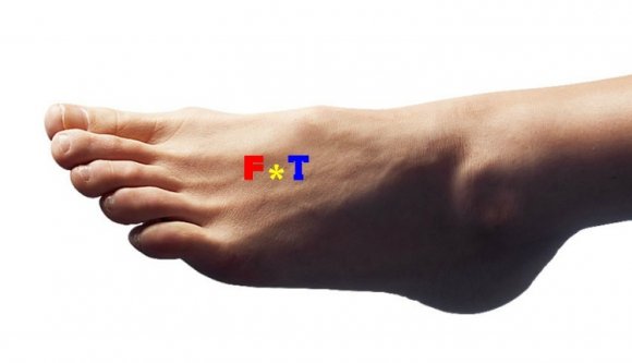 Gondolatok a foot szóról