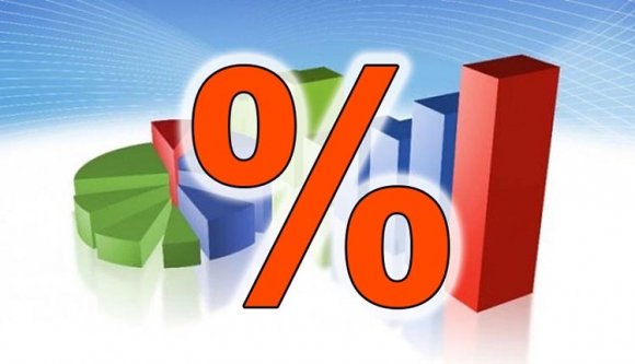 A PNL a PSD tarkójába liheg – itt a legfrissebb felmérés eredménye