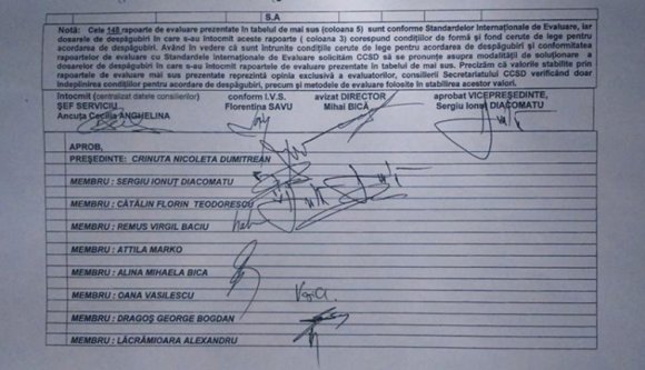 Nem volt jelen Markó Attila azon a bizonyos ülésen